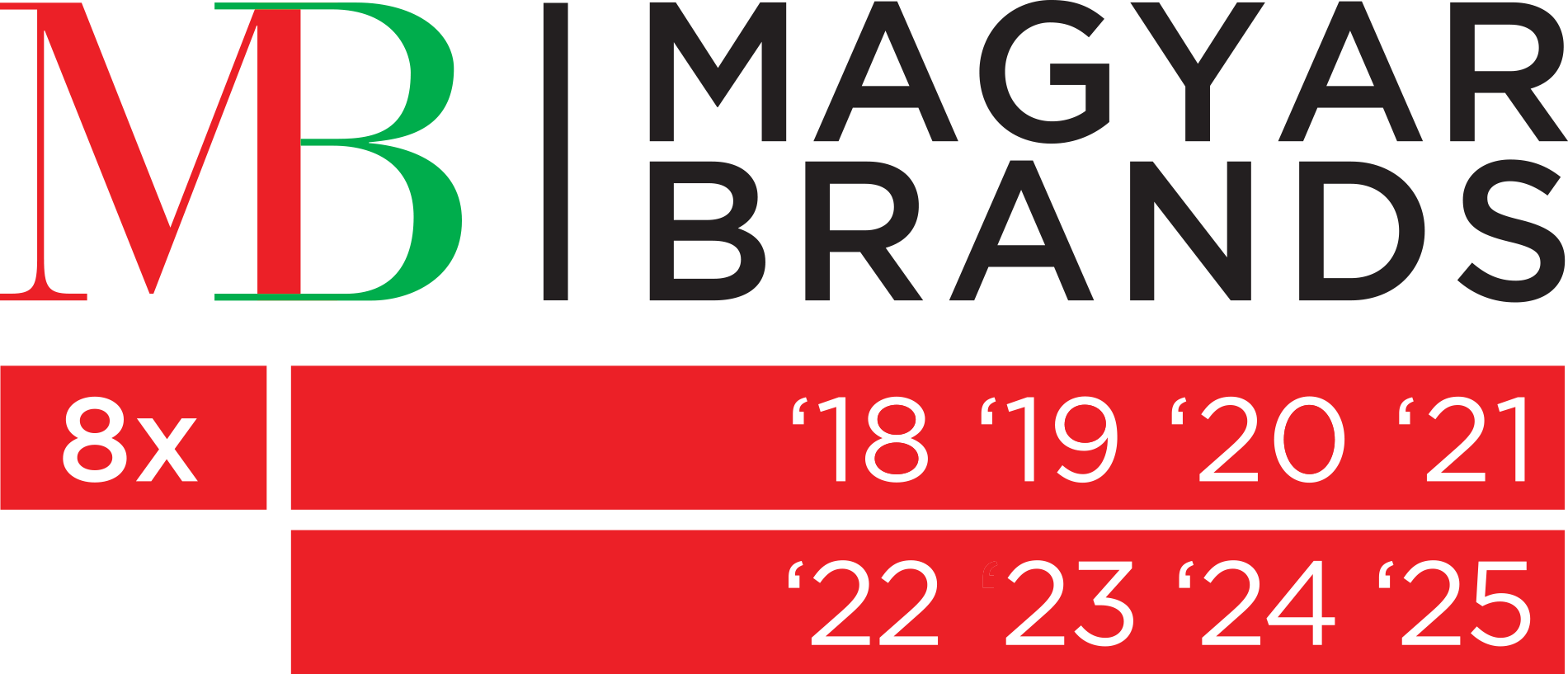 Magyar Brands Díj