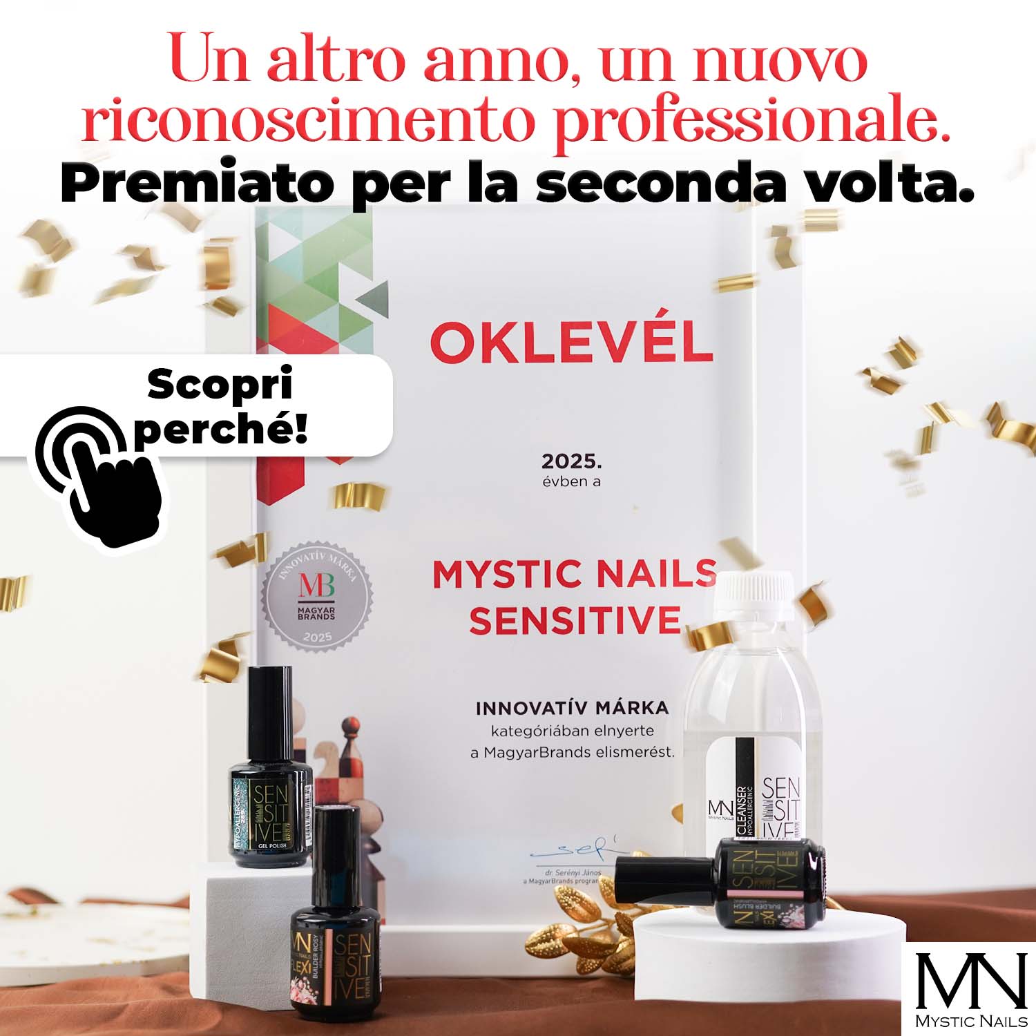 /magyar_brands_sensitive_2026